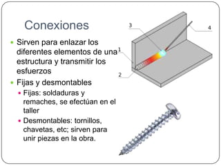 Conexiones
 Sirven para enlazar los
  diferentes elementos de una
  estructura y transmitir los
  esfuerzos
 Fijas y desmontables
   Fijas: soldaduras y
    remaches, se efectúan en el
    taller
   Desmontables: tornillos,
    chavetas, etc; sirven para
    unir piezas en la obra.
 