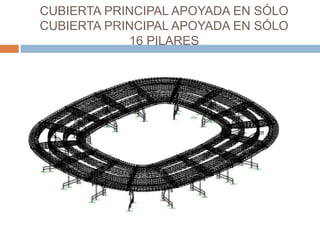 CUBIERTA PRINCIPAL APOYADA EN SÓLO
CUBIERTA PRINCIPAL APOYADA EN SÓLO
16 PILARES
 