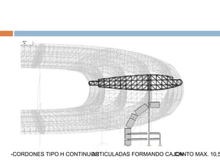 -CORDONES TIPO H CONTINUOSARTICULADAS FORMANDO CAJONCANTO MAX. 10,5
 