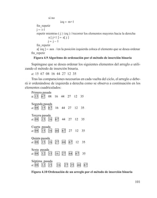 101
		 si no
			 izq b m+1
	 fin_repetir
	 j b i-1
	 repetir mientras ( j ≥ izq ) //recorrer los elementos mayores hacia la derecha
		 a [ j+1 ] b a[ j ]
j b j – 1
	 fin_repetir
	 a[ izq ] b aux //en la posición izquierda coloca el elemento que se desea ordenar
fin_repetir
Figura 4.9 Algoritmo de ordenación por el método de inserción binaria
Supóngase que se desea ordenar los siguientes elementos del arreglo a utili-
zando el método de inserción binaria.
a: 15 67 08 16 44 27 12 35
Tras las comparaciones necesarias en cada vuelta del ciclo, el arreglo a debe-
rá ir ordenándose de izquierda a derecha como se observa a continuación en los
elementos cuadriculados:
Primera pasada
a: 15 67 08 16 44 27 12 35
Segunda pasada
a: 08 15 67 16 44 27 12 35
Tercera pasada
a: 08 15 16 67 44 27 12 35
Cuarta pasada
a: 08 15 16 44 67 27 12 35
Quinta pasada
a: 08 15 16 27 44 67 12 35
Sexta pasada
a: 08 12 15 16 27 44 67 35
Séptima pasada
a: 08 12 15 16 27 35 44 67
Figura 4.10 Ordenación de un arreglo por el método de inserción binaria
 