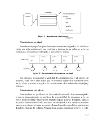 113
directorio
Información de un
archivo:
nombre
tipo
tamaño
Figura 5.1 Esquema de un directorio
Directorios de un nivel
Para sistemas pequeños (principalmente monousuarios) podría ser suficiente
contar con solo un directorio que contenga la descripción de todos los archivos
contenidos, pero esto hace obligado el uso nombres únicos.
nombre
tipo
nombre
tipo
nombre
tipo
nombre
tipo
nombre
tipo
Archivos
Directorio
Figura 5.2 Estructura de directorio de un nivel
Sin embargo, al aumentar la cantidad de almacenamiento y el número de
usuarios, cada vez es más difícil que los usuarios organicen y controlen todos
los archivos, por tanto se requiere de estructuras de directorios más complejas y
potentes.
Directorios de dos niveles
Para resolver los problemas de directorio de un nivel tales como no poder
organizar adecuadamente los archivos, la imposibilidad de almacenar archivos
con el mismo nombre y la confusión de archivos para usuarios diferentes, se hace
necesario definir un directorio para cada usuario (similar a la anterior), pero que
solo presenta los archivos de un usuario, los cuales serán controlados mediante un
directorio maestro del sistema. Así cuando un usuario solicita un archivo, el siste-
 