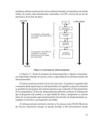 13
modernas utilizan memorias de acceso aleatorio basadas en electrónica de estado
sólido, las cuales están directamente conectadas a la CPU a través de un bus de
memoria y de un bus de datos.
CAPACIDAD
TIEMPO DE
ACCESO
COSTE
Los programas y datos pueden
ser utilizados directamente por el
procesador
Los programas y datos deben ser
transferidos a la memoria
principal antes de ser tratados
por el procesador
CPU
REGISTROS
MEMORIA
CACHE
MEMORIA
PRINCIPAL
MEMORIA
SECUNDARIA
Figura 1.1 Jerarquía de Almacenamiento
La figura 1.1 ilustra la jerarquía de almacenamiento y algunas característi-
cas importantes (tiempo de acceso, costo y capacidad) de los distintos medios de
almacenamiento.
El almacenamiento primario tiene dos funciones: la primera es guardar todo
o una parte del programa que se está ejecutando y la segunda es que en la memoria
se guardan los programas del sistema operativo que controlan el funcionamiento
de la computadora. El área de almacenamiento primario contiene la información
que el programa está usando; y es aquí donde los datos y programas se colocan
antes de ser procesados para posteriormente devolverlos al almacenamiento se-
cundario o enviarlos a un dispositivo de salida.
Al almacenamiento primario interno se le conoce como RAM (Memoria
de Acceso Aleatorio), porque se puede acceder a ella directamente desde
 