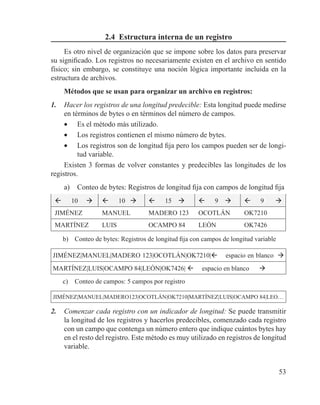 53
2.4 Estructura interna de un registro
Es otro nivel de organización que se impone sobre los datos para preservar
su significado. Los registros no necesariamente existen en el archivo en sentido
físico; sin embargo, se constituye una noción lógica importante incluida en la
estructura de archivos.
Métodos que se usan para organizar un archivo en registros:
1. 	 Hacer los registros de una longitud predecible: Esta longitud puede medirse
en términos de bytes o en términos del número de campos.
•	 Es el método más utilizado.
•	 Los registros contienen el mismo número de bytes.
•	 Los registros son de longitud fija pero los campos pueden ser de longi-
tud variable.
Existen 3 formas de volver constantes y predecibles las longitudes de los
registros.
a)	 Conteo de bytes: Registros de longitud fija con campos de longitud fija
 10   10   15   9   9 
JIMÉNEZ MANUEL MADERO 123 OCOTLÁN OK7210
MARTÍNEZ LUIS OCAMPO 84 LEÓN OK7426
b)	 Conteo de bytes: Registros de longitud fija con campos de longitud variable
JIMÉNEZ|MANUEL|MADERO 123|OCOTLÁN|OK7210| espacio en blanco 
MARTÍNEZ|LUIS|OCAMPO 84|LEÓN|OK7426|  espacio en blanco 
c)	 Conteo de campos: 5 campos por registro
JIMÉNEZ|MANUEL|MADERO123|OCOTLÁN|OK7210|MARTÍNEZ|LUIS|OCAMPO 84|LEO…
2. 	 Comenzar cada registro con un indicador de longitud: Se puede transmitir
la longitud de los registros y hacerlos predecibles, comenzado cada registro
con un campo que contenga un número entero que indique cuántos bytes hay
en el resto del registro. Este método es muy utilizado en registros de longitud
variable.
 