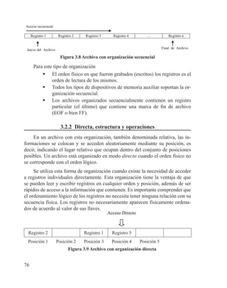76
Acceso secuencial
Registro 1 Registro 2 Registro 3 Registro 4 … Registro n
Inicio del Archivo Final de Archivo
Figura 3.8 Archivo con organización secuencial
Para este tipo de organización
	 El orden físico en que fueron grabados (escritos) los registros es el
orden de lectura de los mismos.
	 Todos los tipos de dispositivos de memoria auxiliar soportan la or-
ganización secuencial.
	 Los archivos organizados secuencialmente contienen un registro
particular (el último) que contiene una marca de fin de archivo
(EOF o bien FF).
3.2.2 Directa, estructura y operaciones
En un archivo con esta organización, también denominada relativa, las in-
formaciones se colocan y se acceden aleatoriamente mediante su posición, es
decir, indicando el lugar relativo que ocupan dentro del conjunto de posiciones
posibles. Un archivo está organizado en modo directo cuando el orden físico no
se corresponde con el orden lógico.
Se utiliza esta forma de organización cuando existe la necesidad de acceder
a registros individuales directamente. Esta organización tiene la ventaja de que
se pueden leer y escribir registros en cualquier orden y posición, además de ser
rápidos de acceso a la información que contienen. Es importante comprender que
el ordenamiento lógico de los registros no necesita tener ninguna relación con su
secuencia física. Los registros no necesariamente aparecen físicamente ordena-
dos de acuerdo al valor de sus llaves.
Acceso Directo
Registro 2 Registro 1 Registro 5
Posición 1 Posición 2 Posición 3 Posición 4 Posición 5
Figura 3.9 Archivo con organización directa
 