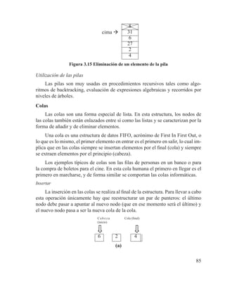 85
8
cima  31
6
27
2
4
Figura 3.15 Eliminación de un elemento de la pila
Utilización de las pilas
Las pilas son muy usadas en procedimientos recursivos tales como algo-
ritmos de backtracking, evaluación de expresiones algebraicas y recorridos por
niveles de árboles.
Colas
Las colas son una forma especial de lista. En esta estructura, los nodos de
las colas también están enlazados entre sí como las listas y se caracterizan por la
forma de añadir y de eliminar elementos.
Una cola es una estructura de datos FIFO, acrónimo de First In First Out, o
lo que es lo mismo, el primer elemento en entrar es el primero en salir, lo cual im-
plica que en las colas siempre se insertan elementos por el final (cola) y siempre
se extraen elementos por el principio (cabeza).
Los ejemplos típicos de colas son las filas de personas en un banco o para
la compra de boletos para el cine. En esta cola humana el primero en llegar es el
primero en marcharse, y de forma similar se comportan las colas informáticas.
Insertar
La inserción en las colas se realiza al final de la estructura. Para llevar a cabo
esta operación únicamente hay que reestructurar un par de punteros: el último
nodo debe pasar a apuntar al nuevo nodo (que en ese momento será el último) y
el nuevo nodo pasa a ser la nueva cola de la cola.
C a b e z a
(inicio)
Cola (final)
6 2 4
(a)
 