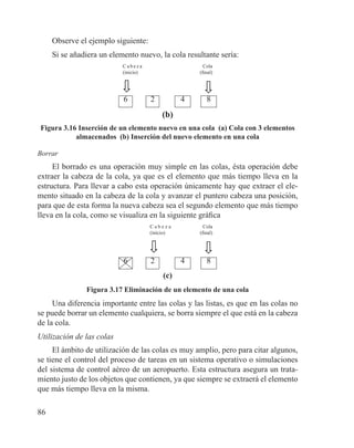 86
Observe el ejemplo siguiente:
Si se añadiera un elemento nuevo, la cola resultante sería:
C a b e z a
(inicio)
Cola
(final)
6 2 4 8
(b)
Figura 3.16 Inserción de un elemento nuevo en una cola (a) Cola con 3 elementos
almacenados (b) Inserción del nuevo elemento en una cola
Borrar
El borrado es una operación muy simple en las colas, ésta operación debe
extraer la cabeza de la cola, ya que es el elemento que más tiempo lleva en la
estructura. Para llevar a cabo esta operación únicamente hay que extraer el ele-
mento situado en la cabeza de la cola y avanzar el puntero cabeza una posición,
para que de esta forma la nueva cabeza sea el segundo elemento que más tiempo
lleva en la cola, como se visualiza en la siguiente gráfica
C a b e z a
(inicio)
Cola
(final)
6 2 4 8
(c)
Figura 3.17 Eliminación de un elemento de una cola
Una diferencia importante entre las colas y las listas, es que en las colas no
se puede borrar un elemento cualquiera, se borra siempre el que está en la cabeza
de la cola.
Utilización de las colas
El ámbito de utilización de las colas es muy amplio, pero para citar algunos,
se tiene el control del proceso de tareas en un sistema operativo o simulaciones
del sistema de control aéreo de un aeropuerto. Esta estructura asegura un trata-
miento justo de los objetos que contienen, ya que siempre se extraerá el elemento
que más tiempo lleva en la misma.
 