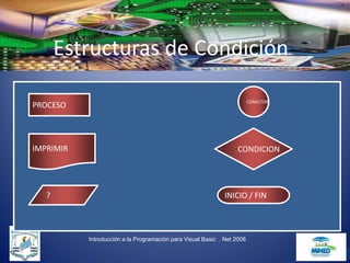 Estructuras de Condición

                                                                         CONECTOR
PROCESO



IMPRIMIR                                                           CONDICION




   ?                                                          INICIO / FIN



           Introducción a la Programación para Visual Basic . Net 2008
 