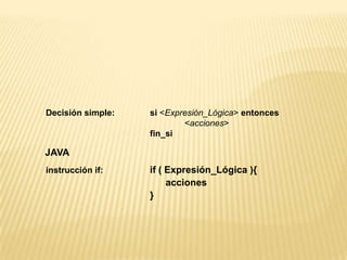 Decisión simple: 	si <Expresión_Lógica> entonces				<acciones>fin_siJAVAinstrucción if:if ( Expresión_Lógica){acciones      	}