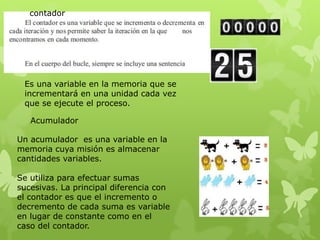 Es una variable en la memoria que se
incrementará en una unidad cada vez
que se ejecute el proceso.
Un acumulador es una variable en la
memoria cuya misión es almacenar
cantidades variables.
Se utiliza para efectuar sumas
sucesivas. La principal diferencia con
el contador es que el incremento o
decremento de cada suma es variable
en lugar de constante como en el
caso del contador.
contador
Acumulador
 