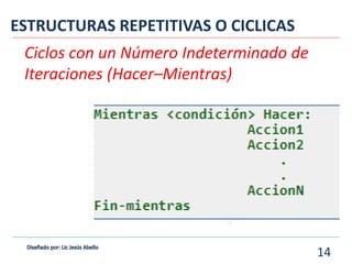 Ciclos con un Número Indeterminado de
Iteraciones (Hacer–Mientras)
ESTRUCTURAS REPETITIVAS O CICLICAS
14
 