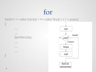 ESTRUCTURAS DE CONTROL 1 (6)en dev c++.pptx