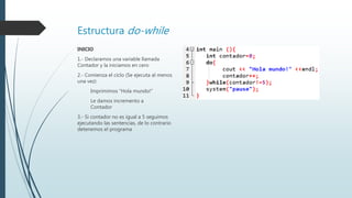 Estructuras de control c++ | PPTX