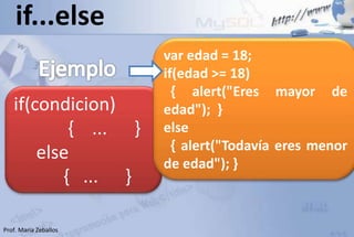 Estructuras de control en js | PPSX