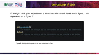 Estructuras de control If-Else.pdf