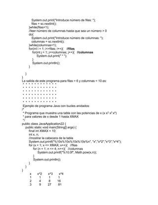 System.out.print("Introduce número de filas: ");
filas = sc.nextInt();
}while(filas<1);
//leer número de columnas hasta que sea un número > 0
do{
System.out.print("Introduce número de columnas: ");
columnas = sc.nextInt();
}while(columnas<1);
for(int i = 1; i<=filas; i++){ //filas
for(int j = 1; j<=columnas; j++){ //columnas
System.out.print(" * ");
}
System.out.println();
}
}
}
La salida de este programa para filas = 6 y columnas = 10 es:
* * * * * * * * * * * *
* * * * * * * * * * * *
* * * * * * * * * * * *
* * * * * * * * * * * *
* * * * * * * * * * * *
* * * * * * * * * * * *
Ejemplo de programa Java con bucles anidados:
/*
* Programa que muestra una tabla con las potencias de x (x x2 x3 x4)
* para valores de x desde 1 hasta XMAX
*/
public class JavaApplication22 {
public static void main(String[] args) {
final int XMAX = 10;
int x, n;
//mostrar la cabecera de la tabla
System.out.printf("%10s%10s%10s%10s%n", "x","x^2","x^3","x^4");
for (x = 1; x <= XMAX; x++){ //filas
for (n = 1; n <= 4; n++){ //columnas
System.out.printf("%10.0f", Math.pow(x,n));
}
System.out.println();
}
}
}
x x^2 x^3 x^4
1 1 1 1
2 4 8 16
3 9 27 81
 