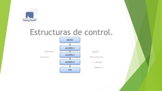 Estructuras de control.
PROFESOR: ALUMNO:
José guzmán Néstor Colmenares
C.I: 29726175
CARRERA: 47
 