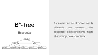 B+
-Tree
Búsqueda
Es similar que en el B-Tree con la
diferencia que siempre debe
descender obligatoriamente hasta
el nodo ...