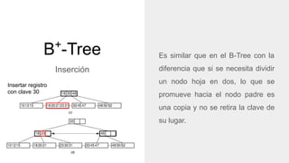 B+
-Tree
Inserción
Es similar que en el B-Tree con la
diferencia que si se necesita dividir
un nodo hoja en dos, lo que se...