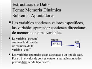 Estructuras de Datos
    Tema: Memoria Dinámica
    Subtema: Apuntadores
   Las variables contienen valores especificos,
    las variables apuntador contienen direcciones
    de memoria de otras variables.
   La variable “ptrcont”           ptrcont
    contiene la dirección                               cont
                                     29DC
    de memoria de la                                     2
    variable “cont”
   Las variables apuntador estan asociadas a un tipo de dato.
    Por ej. Si el valor de cont es entero la variable apuntador
    ptrcont debe ser de tipo entero.
 