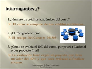 1.¿Número de créditos académicos del curso? R:  El  curso  se compone  de tres  créditos académicos.  2. ¿El Código del curso? R: El  código  Del Curso es  301305 3. ¿Cómo se evalúa el 40% del curso, por prueba Nacional o por proyecto final?  R: La  evaluación final  es por un proyecto  que  tiene  un valor  del  40%  y  que  será  evaluado al finalizar  el curso. imagen tomada  de: http://www.asset-divesification.com 