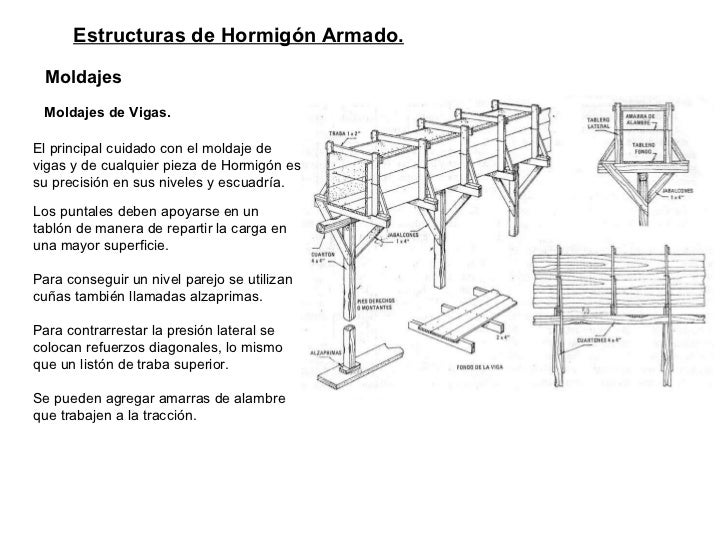 diferencia entre cadenas y pilares estructuras de hormig 243 n armado diferencia entre cadenas y pilares estructuras de hormig 243 n armado