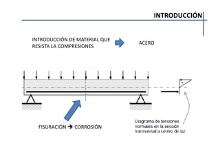 INTRODUCCIÓN
INTRODUCCIÓN DE MATERIAL QUE
RESISTA LA COMPRESIONES
ACERO
FISURACIÓN  CORROSIÓN
 