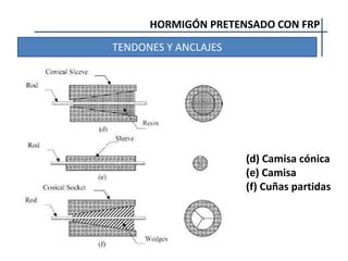 HORMIGÓN PRETENSADO CON FRP
TENDONES Y ANCLAJES
(d) Camisa cónica
(e) Camisa
(f) Cuñas partidas
 
