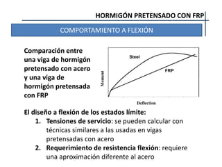 HORMIGÓN PRETENSADO CON FRP
COMPORTAMIENTO A FLEXIÓN
Comparación entre
una viga de hormigón
pretensado con acero
y una viga de
hormigón pretensada
con FRP
El diseño a flexión de los estados límite:
1. Tensiones de servicio: se pueden calcular con
técnicas similares a las usadas en vigas
pretensadas con acero
2. Requerimiento de resistencia flexión: requiere
una aproximación diferente al acero
 