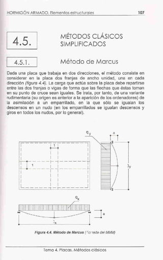 HORMIGÓN ARMADO. Elementos estructurales
4.5.
4.5.1 .
MÉTODOS CLÁSICOS
SIMPLIFICADOS
Método de Marcus
107
Dada una placa que trabaja en dos direcciones, el método consiste en
considerar en la placa dos franjas de ancho unidad, una en cada
dirección (figura 4.4). La carga que actúa sobre la placa debe repartirse
entre las dos franjas o vigas de forma que las flechas que éstas toman
en su punto de cruce sean iguales. Se trata, por tanto, de una variante
rudimentc;3ria (su origen es anterior a la aparición de los ordenadores) de
la asimilación a un emparrillado, en la que sólo se igualan los
descensos en un nudo (en los emparrillados se igualan descensos y
giros en todos los nudos, por lo general).
1
1
"
1 µ_+ -,1 1
1
1 1
1
1
1 1 1
1
-----¡- -r--- ---,1
1 11
· - - - - - - - - - - - - - _¡_
1 1 1 1
1
1 1
1
1 1 11
_, -- ---~ -!- - --.- - _J
.
1X
11
/
V
•
r
1
=1a
a
n
Figura 4.4. Método de Marcus (' or 1ada del MMM)
Tema 4. Placas. Métodos c lásicos
ly
 