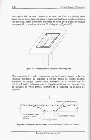 .
148 Alvaro García Meseguer
troncopiramidal (o troncocónica en el caso de áreas circulares) cuya
base menor es el área cargada y cuyas generatrices, según muestran
los ensayos, están inclinadas respecto al plano de la placa un ángulo
comprendido normalmente entre 25 y 30 grados (figura 6. 2).
Figura 6.1. Punzonamiento alrededor de un soporte
El punzonamiento puede presentarse, por tanto, en las zonas de flexión
negativa alrededor de soportes o en las zonas de flexión positiva
alrededor de cargas concentradas. Ejemplos de lo primero son las
placas o forjados reticulares sobre soportes aislados, así como el caso
de forjados de vigas planas. Ejemplo de lo segundo es el caso de
zapatas.
Cortante resistido por
compresión radial
inclinada
Fisuración antes de rotura
Fisuración en rotura
Figura 6.2. Esquema de rotura por punzonamiento (Tomada del CM 90)
Tema 6. Punzónamiento
 