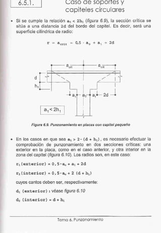 6.5.1 . caso de soporres y
capiteles circulares
• Si se cumple la relacióh a 1 < 2h1 (figura 6. 9), la sección crítica se
·sitúa a una distancia 2d del borde del capitel. Es decir, será una
superficie cilíndrica de radio:
a crit
~
acrit
T 1
' '
,
'-...
1
./ 1
~
~
1 <
,_.
'-... ./
' /
•
d
1
~a.·1 t- ªº---< a1
L 2ci _J
a1< 2h1
1
Figura 6.9. Punzonamiento en placas con capitel pequeño
• En los casos en que sea a1 > 2 · (d + h1 ), es necesario efectuar la
comprobación de punzonamiento en dos secciones crític?s: una
exterior en la placa, como en el caso anterior, y otra interior en la
zona del capitel (figura 6.10). Los radios son, en este caso:
r 1 (exterior) =O, 5 ·a.a+ a 1 + 2d
r 2 (interior) = 0,5·a,,+ 2 (d+h1 )
cuyos cantos deben ser, respectivamente:
d 1 (exterior) : véase figura 6. 1O
d 2 (interior) = d + h1
Tema 6. Punzonamiento
 