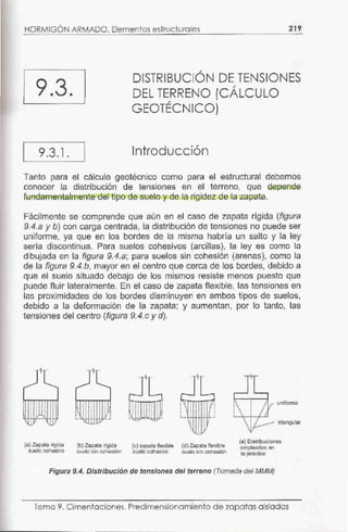 HORMIGÓN ARMADO. Elementos eslructura les 21 9
9.3.
DISTRIBUCIÓN DE TENSIONES
DEL TERRENO {CÁLCULO
GEOTÉCNICO)
9.3.1. Introducción
Tanto para el cálculo geotécnico como para el estructural debemos
conocer la distribución de tensiones en el terreno, que de,pende
fundamentalmente oel tipo de suelo y de la rigidez de la zapata.
Fácilmente se comprende que aún en el caso de zapata rígida (figura
9.4.a y b) con carga centrada, la distribución de tensiones no puede ser
uniforme, ya que en los bordes de la misma habría un salto y la ley
sería discontinua. Para suelos cohesivos (arcíllas), la ley es como la
dibujada en la figura 9.4.a; para suelos sin cohesión (arenas), como la
de la figura 9.4.b, mayor en el centro que cerca de los bordes, debido a
que el suelo situado debajo de los mismos resiste menos puesto que
puede fluir lateralmente. En el caso de zapata flexible, las tensiones en
las proximidades de los bordes disminuyen en ambos tipos de suelos,
debido a la deformación de la zapata; y aumentan, por lo tanto, las
tensiones del centro (figura 9.4.c y d).
lI --
1
1
1
•
•
'-·~ft1 l~H:V.--'
.
'
1 l... .
'
1 1
''1 1 uniforme
1 l
'I,
1 1
l _ c.J
~
(a) Zapata rlgida (b) Zapata rígida (e) zapata flexible (d) Zapata tleXJbfe
suelo cohesivo suelo sin cohesión suelo cohesivo suelo sin cohesión
(e} Distribuciones
empleadas en
la práctica
Figura 9.4. Distribución de tensiones del terreno (Tomada del MMM)
Tema 9. Cimentaciones. Predimensionamiento d e zapatas aislados
 
