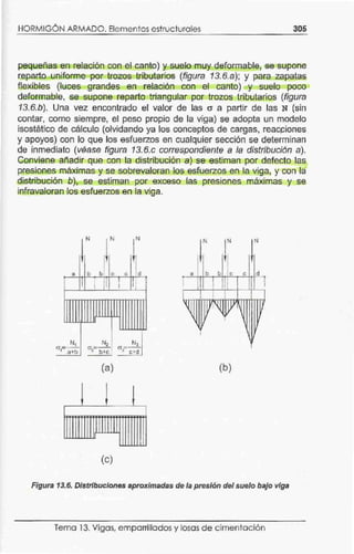 HORMIGÓN ARMADO. Elementos estructurales 305
pequeñas en relación con el canto) y suelo muy deformable, .se supone
reparto uniforme por trozos tributarios (figura 13.6.a); y para zapatas
flexibles (luces grandes en relación con el canto) y suelo poco
deformable, se sup~one reparto triangular por trozos tributarios (figura
13.6.b). Una vez encontrado el valor de las cr a partir de las N (sin
contar, como siempre, el peso propio de la viga) se adopta un modelo
isostático de cálculo (olvidando ya los conceptos de cargas, reacciones
y apoyos) con lo que los esfuerzos en cualquier sección se determina.n
de inmediato (véase figura 13.6.c correspondiente a la distribución a).
Conviene añadir que con la distribución a) se estiman por defecto las
presiones máximas y se sobrevaloran los esfuerzos en la viga, y con la
distribución b), se estiman por exceso las presiones máximas y se
infravaloran los esfuerzos en la viga.
r r r 1
a b b e e d a b b e e d
l
¡
1
!
1
... 1
r 1 il 1
;
'
•
1
1 .
1
'I VN lJYl' V
J
N, N2 N3
(J = o:= CI =1
a+b 2· b·~c 3 c+d
(a) (b)
(e)
Figura 13.6. Distribuciones aproximadas de la presión del suelo bajo viga
Tema 13. Vigas, emparrillados y losasde cimentación
 