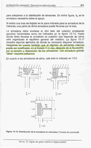 HORMIGÓN ARMADO. Elementos estructurales 371
para adaptarse a la distribución de tensiones. En dicha figura, uª es la
armadura necesaria sobre el apoyo.
Si existe una losa de forjado en la zona indicada para la armadura de la
ménsula, una parte de dicha armadura puede llevarse por la losa.
La armadura debe anclarse al otro lado del voladizo empleando
ganchos horizontales como los indicados en la figura 15. 7.b. Hasta
dónde deba llevarse la armadura es cuestión que depende de cómo
esté organizado el equilibrio general del voladizo. La figura 15. 17
muestra algunos ejemplos de dónde es necesario disponer armadura.
Tengamos en cuenta también que el régimen de esfuerzos internos
puede ser modificado, en el Estado 11 (o sea, después de la fisuración),
por el tamaño y disposición de las armaduras: una armadura grande
"atrae" mayores esfuerzos.
En cuanto a las armaduras de alma, vale todo lo indicado en 15.6.
2 I //)/)3 Us ...' .-;:"i',;
1.us h Us ·-~~·..:1 ley3 ~ :i,
0,3v[ .
-{~
de h.
0,
3
v f _
1
,. tracciones
•V
1
V
1
V
h = 1
V
h=0,7
..J 1 1 1
1
'>0,3v 1 1
--- ley
' de.'
.. tracciones1 4v '.....
h..•
'0,3q:l 1
V
V
h =0,5
Figura 15.16. Distribución de la armadura en ménsulas (Tomada de Leonhardt)
Tema 15. Vigas de gran canto o vigas pared
 