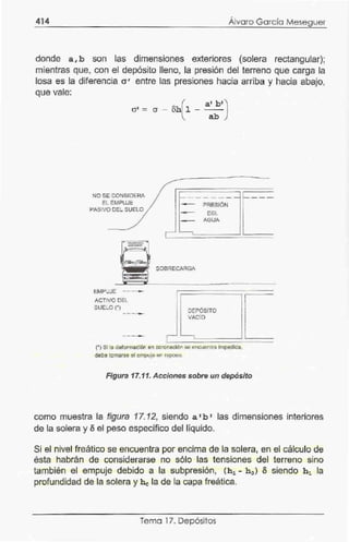 414
•
Alvaro García Meseguer
donde a, b son las dimensiones exteriores (solera rectangular);
mientras que, con el depósito lleno, la presión del terreno que carga la
losa es la diferencia a' entre las presiones hacia arriba y hacia abajo,
que vale:
(
a• b')cr• = (J - oh l - ab
NO SE CONSIDERA
EL EMPUJE
PASIVO DEL SUELO
EMPUJE ----
ACTIVO DEL
SUELO(') ___._
-- - ~
,_ _______
PRESIÓN
DEL
AGUA
r
SOBRECARGA
DEPÓSITO
VACIO
(')Si la deformación en ooronacl6n se encuentra Impedida,
debe iomarse el empuje en reposo.
~ - --
Figura 17.11. Acciones sobre un depósito
como muestra la figura 17.12, siendo a 1 b 1 las dimensiones interiores
de la solera y o el peso específico del líquido.
Si el nivel freático se encuentra por encima de la solera, en el cálculo de
ésta habrán de considerarse no sólo las tensiones del terreno sino
también el empuje debido a la subpresión, {h 1 - h 0 ) o siendo h 1 la
profundidad de la solera y ho la de la capa freática.
Tema 17. Depósitos
 