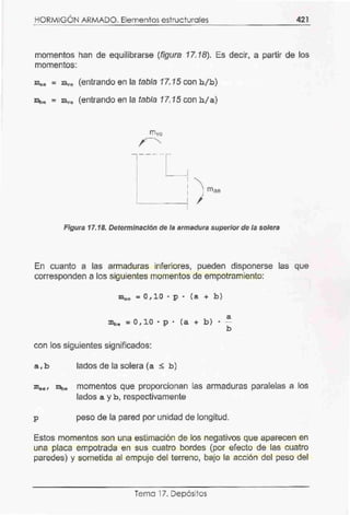 '
HORMIGON ARMADO. Elementos estructurales 421
momentos han de equilibrarse (figura 17. 18). Es decir, a partir de los
momentos:
II1ae = lll.ve (entrando en la tabla 17. 15 con h/b)
Int,e - m.,.. (entrando en la tabla 17. 15 con h/a)
L 1
1
1
1

) mae
I
Figura 17.18. Determinación de Ja armadura superior de la solera
En cuanto a las armaduras inferiores, pueden disponerse las que
corresponden a los siguientes momentos de empotramiento:
mae =o, 10 . p . (a + b)
a
Ir¡,9 = oI 1 o • p 0
( a + b) 0
b
con los siguientes significados:
a, b lados de la solera (a ~ b)
Inae, ID¡;,. momentos que proporcionan las armaduras paralelas a los
lados a y b , respectivamente
p peso de la pared por unidad de longitud.
Estos momentos son una estimación de los negativos que aparecen en
una placa empotrada en sus cuatro bordes (por efecto de las cuatro
paredes) y sometida al empuje del terreno, bajo la acción del peso del
Tema 17. Depósitos
 