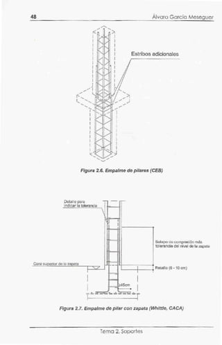48 Álvaro García Meseguer
Estribos adicionales
Figura 2.6. Empalme de pilares (CEB)
oetalle para --indicar la tolerancia

!
-
1 •1
~
Solapo de compresión más
toleraaéi.a del nivel de la iapata
Cara suoerior de la za=ta - ---1 ' / 1
1 1 T
Retallo (8 - 10 cm)
1 1
1
~45ml
1
.....
r-- . .._ .A..
Figura 2.7. Empalme de pilar con zapata (Whittle, CACA)
Tema 2. Soportes
 