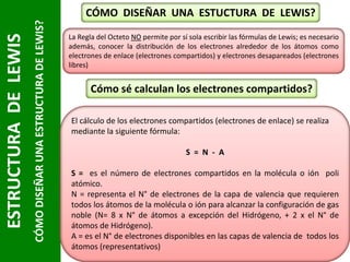 CÓMO DISEÑAR UNA ESTRUCTURA DE LEWIS?

ESTRUCTURA DE LEWIS

CÓMO DISEÑAR UNA ESTUCTURA DE LEWIS?
La Regla del Octeto NO permite por sí sola escribir las fórmulas de Lewis; es necesario
además, conocer la distribución de los electrones alrededor de los átomos como
electrones de enlace (electrones compartidos) y electrones desapareados (electrones
libres)

Cómo sé calculan los electrones compartidos?
El cálculo de los electrones compartidos (electrones de enlace) se realiza
mediante la siguiente fórmula:
S = N - A
S = es el número de electrones compartidos en la molécula o ión poli
atómico.
N = representa el N° de electrones de la capa de valencia que requieren
todos los átomos de la molécula o ión para alcanzar la configuración de gas
noble (N= 8 x N° de átomos a excepción del Hidrógeno, + 2 x el N° de
átomos de Hidrógeno).
A = es el N° de electrones disponibles en las capas de valencia de todos los
átomos (representativos)

 