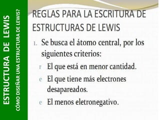 CÓMO DISEÑAR UNA ESTRUCTURA DE LEWIS?

ESTRUCTURA DE LEWIS

 