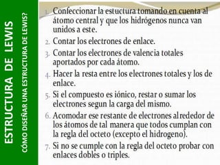 CÓMO DISEÑAR UNA ESTRUCTURA DE LEWIS?

ESTRUCTURA DE LEWIS

 