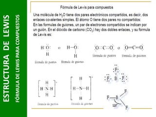 FÓRMULA DE LEWIS PARA COMPUESTOS

ESTRUCTURA DE LEWIS

 