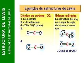 18

EJEMPLOS DE ESTRUCTURAS DE LEWIS

ESTRUCTURA DE LEWIS

 