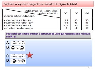 Conteste la siguiente pregunta de acuerdo a la siguiente tabla:

A.
B.
C.
D.
20

 