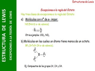 EXCEPCIONES A LA TEORÍA DE LEWIS

ESTRUCTURA DE LEWIS

 