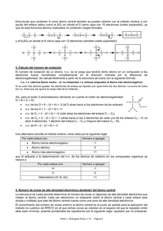 Pedro L. Rodríguez Porca. v 10 - Página 6 
Estructuras que contienen S como átomo central también se pueden obtener con el método intuitivo y con 
ayuda del enlace dativo como el SO2 en donde el S cierra capa con 10 electrones (octeto expandido), ya 
que de esta forma los átomos implicados no contienen cargas formales: 
y el H2SO4 en donde el S cierra capa con 12 electrones (también octeto expandido): 
3. Cálculo del número de oxidación 
El número de oxidación de un átomo, n.o., es la carga que tendría dicho átomo en un compuesto si los 
electrones fueran transferidos completamente en la dirección indicada por la diferencia de 
electronegatividad. Se calcula fácilmente a partir de la estructura de Lewis con la siguiente fórmula: 
n.o. = e- valencia átomo neutro – (e- no enlazantes + e- enlaces asignados al átomo más electronegativo) 
Si se unen dos átomos iguales, los electrones de enlace se reparten por igual entre los dos átomos. La suma de todos 
los n.o. tiene que ser igual a la carga neta de la molécula. 
Así, para el ácido 2-aminoetanoico (teniendo en cuenta el orden de electronegatividad: 
O > N > C > H): 
n.o. de los O = 6 – (4 + 4) = -2 (el O atrae hacia sí los electrones de los enlaces) 
n.o. de los H = 1 – (0 + 0) = +1 
n.o. de C1 = 4 – (0 + 2) = +2 (sólo atrae los electrones del enlace C1 – C2) 
n.o. de C2 = 4 – (0 + 5) = -1 (atrae hacia sí los 2 electrones de cada uno de los enlaces C2 – H, es 
decir 4 electrones, 1 electrón del enlace C1 – C2 y ninguno del enlace C2 – N). 
n.o. de N = 5 – (2 + 6) = -3 
Una alternativa sencilla al método anterior viene dada por la siguiente regla: 
Por cada enlace con: Número a agregar: 
Átomo menos electronegativo -1 
Átomo idéntico 0 
Átomo más electronegativo +1 
que al aplicarla a la determinación del n.o. de los átomos de carbono en los compuestos orgánicos se 
reduce a: 
Por cada enlace con: Número a agregar: 
H -1 
C 0 
Heteroátomo (O, N, etc) +1 
4. Número de zonas de alta densidad electrónica alrededor del átomo central 
La estructura de Lewis permite determinar el número de zonas (o regiones) de alta densidad electrónica que 
rodean al átomo central. Cada par electrónico no enlazante sobre el átomo central y cada enlace (sea 
simple o múltiple) que sale del átomo central cuenta como una zona de alta densidad electrónica. 
El conocimiento del número de zonas entorno al átomo central es el punto de partida para la aplicación del 
método no cuántico de RPECV en el que dichas zonas se orientan en el espacio tal que la repulsión entre 
ellas sean mínimas, estando ponderadas las repulsiones por la siguiente regla: repulsión par no enlazante- 
C C 
O 
O H 
H 
H 
N 
H H 
2 1 
 