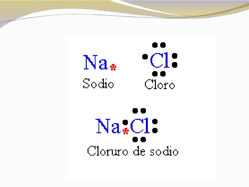 Estructuras de lewis para compuestos