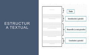 ESTRUCTUR
A TEXTUAL
 