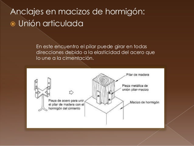 Miembros en estructuras de madera