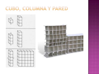 Estructuras de pared