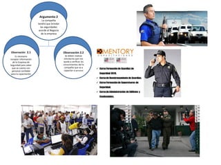 Observación 2.2
Se deben realizar
simulacros que nos
ayude a verificar los
conocimientos del la
compañía que va a
capacitar al personal
Observación 2.1
Es necesario
receptar información
de la Empresa de
Seguridad para saber
que se cuenta con
personal confiable
para la capacitación
Argumento 2
La compañía
tendrá que brindar
las seguridades
acorde al Negocio
de la empresa
 